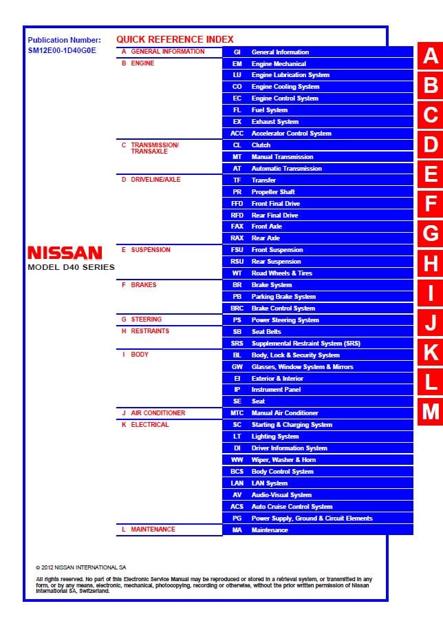 Nissan Navara Wiring Diagram D40 Images | Wiring Collection