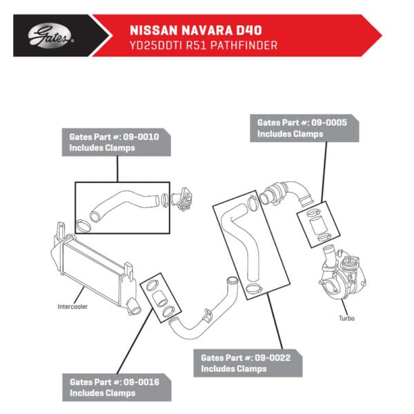 Intercooler Hose Hot Side (Intercooler) - D40 Navara R51 Pathfinder YD25 - Image 2
